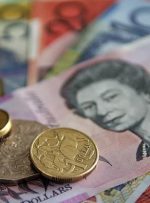 AUD/USD Price Forecast: Double Top Breaks Aussie Dollar