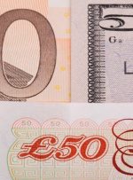 GBP Price Forecast: Pound Readies for BoE