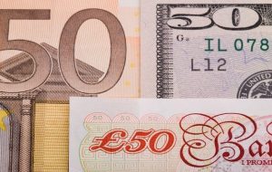 GBP Price Forecast: Pound Readies for BoE