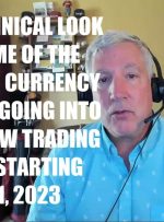 These videos will kickstart your trading week in the forex market