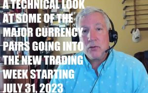 These videos will kickstart your trading week in the forex market