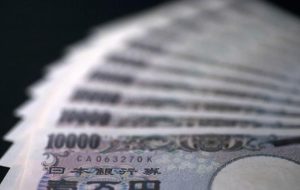 USD/JPY, EUR/JPY Delicately Poised Ahead of Central Bank Week