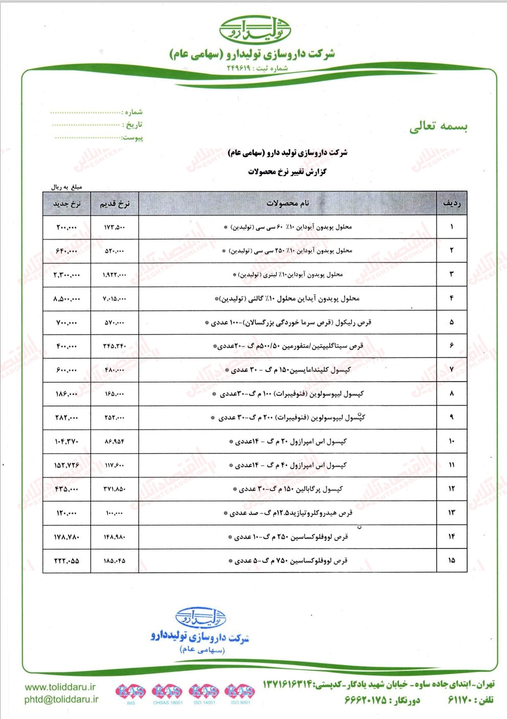 گزارش تغییر نرخ محصولات تولید دارو