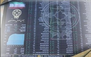 زمینه بین‌المللی شدن بورس تهران فراهم شد