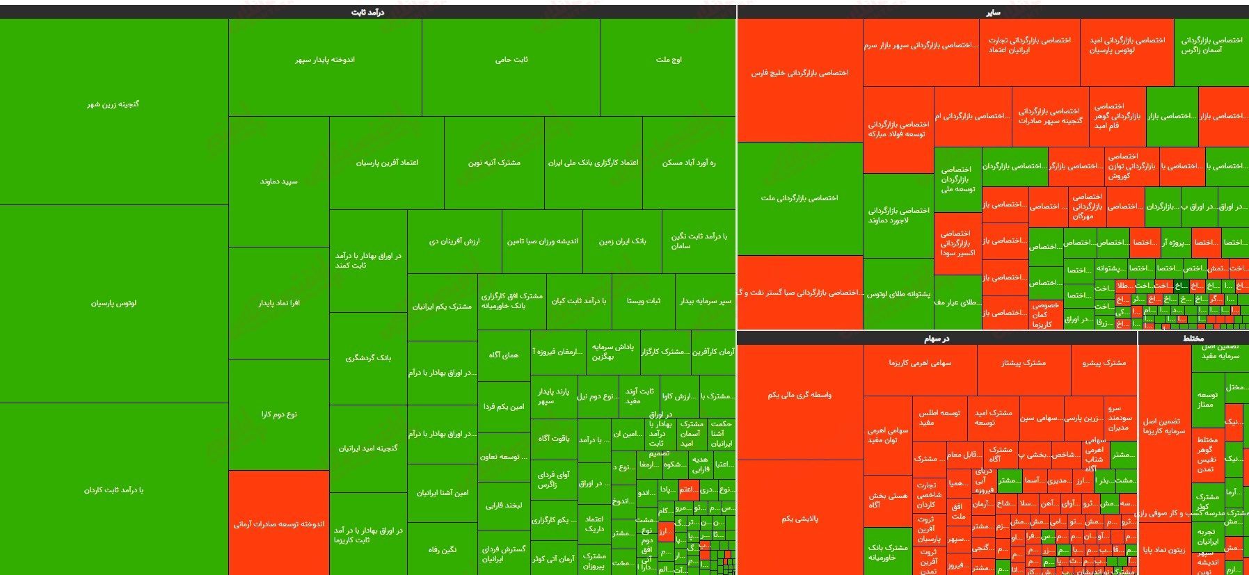 صندوقها 11 تیر