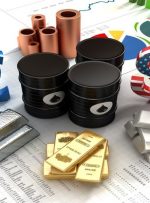 طلا، نفت، S&P 500، دلار آمریکا، یورو، پوند، ین، AUD، BTC