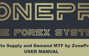 عرضه و تقاضای خودکار MTF توسط ZonePro – Trading Systems – 9 ژوئیه 2023