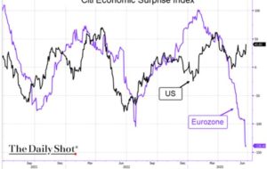 معاون سابق بانک مرکزی اروپا می گوید چرخه پیاده روی در ماه جولای به پایان می رسد