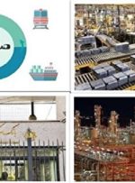 چرا جهانی سازی قیمت ها به ضرر شرکتهای تولیدی است؟