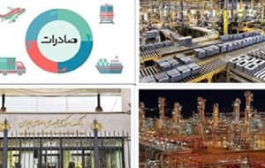 چرا جهانی سازی قیمت ها به ضرر شرکتهای تولیدی است؟ چرا جهانی سازی قیمت ها به ضرر شرکتهای تولیدی است؟