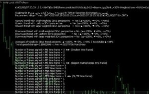 ﴾1402/05/07 20:03:18 S.H.GMT﴿EA:SM01Forex predicted:91%Scalp∫H12→Buy≈وتوشه(Rank↓=35%-Weighted ave.=91%)