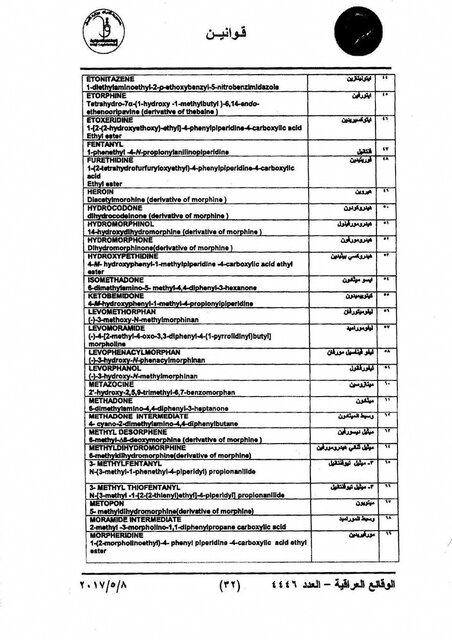 ۱۰۹ داروی ممنوعه در سفر عراق و اربعین