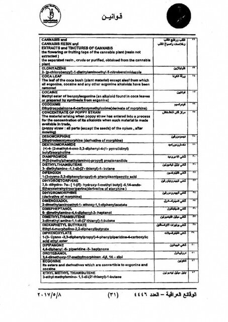 ۱۰۹ داروی ممنوعه در سفر عراق و اربعین