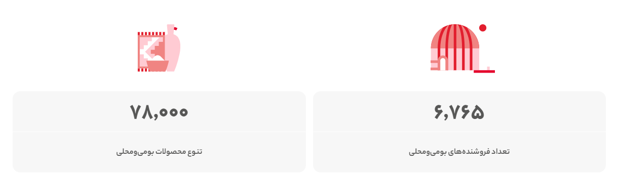 بنیان‌گذاران دیجی‌کالا در ایونت برخط ۰۲، از مسئولیت اجتماعی و محیط‌ زیست می‌گویند