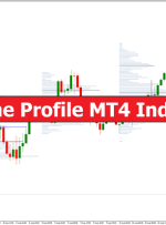 Volume Profile MT4 Indicator – ForexMT4Indicators.com