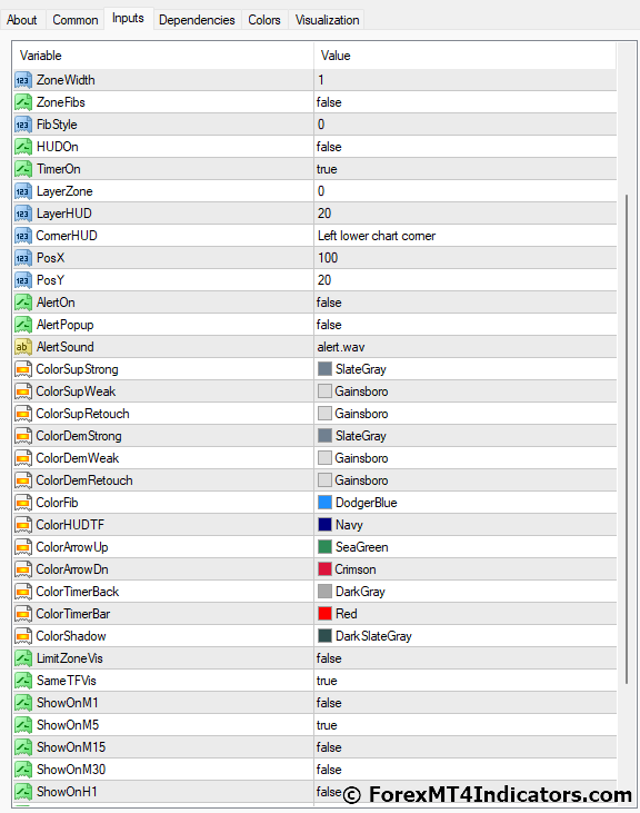 Supply and Demand Zones MT4 Indicator Settings