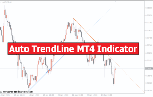 Auto Trendline MT4 Indicator – ForexMT4Indicators.com