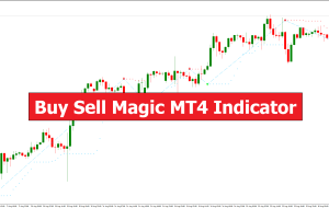 Buy Sell Magic MT4 Indicator