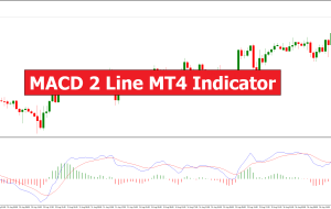 MACD 2 Line MT4 Indicator