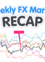 FX Weekly Recap: August 14 – 18, 2023
