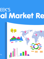 Global Market Weekly Recap: August 14 – 18, 2023