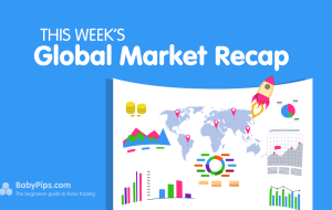 Global Market Weekly Recap: August 14 – 18, 2023