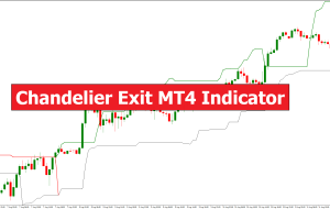 Chandelier Exit MT4 Indicator – ForexMT4Indicators.com