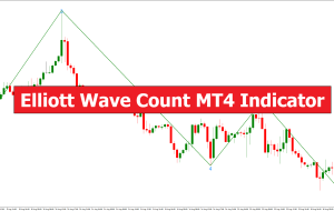 Elliott Wave Count MT4 Indicator