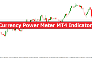 Currency Power Meter MT4 Indicator