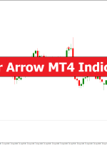 Super Arrow MT4 Indicator – ForexMT4Indicators.com