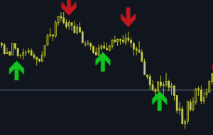 TRADING ACCORDING TO THE SIGNALS OF THE AUTHOR’S INDICATOR ON THE NZDUSD CURRENCY PAIR. – Analytics & Forecasts – 23 August 2023