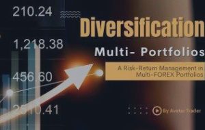 NAVIGATING SUCCESS: COVARIANCE, DIVERSIFICATION, AND RISK-RETURN MANAGEMENT IN MULTI-INVESTMENT FOREX PORTFOLIOS – Analytics & Forecasts – 23 August 2023