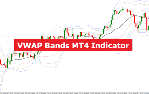 VWAP Bands MT4 Indicator – ForexMT4Indicators.com