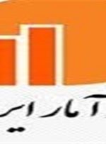 آمار جدید از روند بی‌عدالتی در توزیع ثروت در ایران-راهبرد معاصر