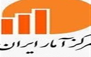 آمار جدید از روند بی‌عدالتی در توزیع ثروت در ایران-راهبرد معاصر