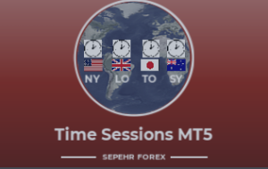 Time Sessions MT4/5 – Other – 22 August 2023