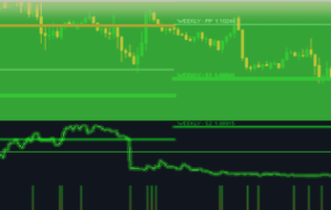 CHFJPY 24 AUG 2023 – TRADE WITH THE AMAZING COMBO ITALO PIVOTS, ITALO VOLUME AND ITALO TREND INDICATOR – Other – 24 August 2023