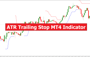 ATR Trailing Stop MT4 Indicator