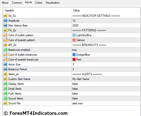 Double Top Bottom Patterns MT4 Indicator Settings