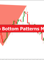 Double Top Bottom Patterns MT4 Indicator