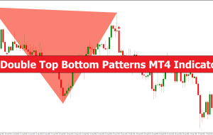 Double Top Bottom Patterns MT4 Indicator