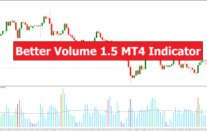 Better Volume 1.5 MT4 Indicator Better Volume 1.5 MT4 Indicator