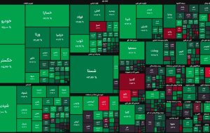 قدرت‌نمایی خریداران در ۳۰ دقیقه ابتدایی معاملات / شاخص کل بورس ۱۵ هزار واحد رشد کرد