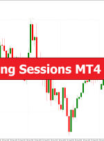 Forex Trading Sessions MT4 Indicator