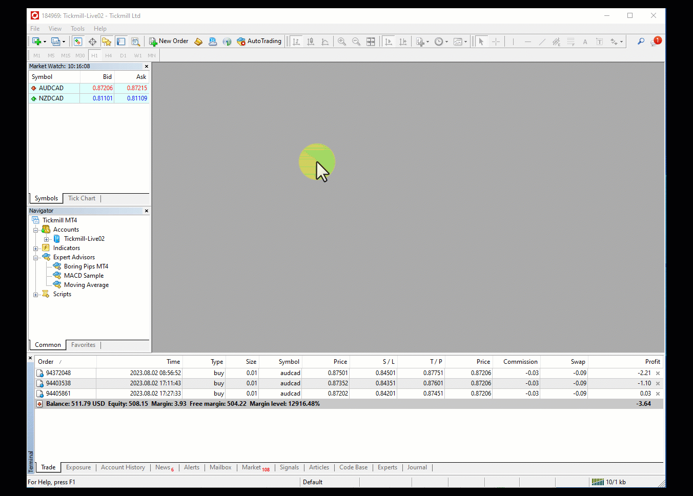 Basic settings for Boring Pips EA