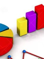 وقتی دولت،آمارها را حبس می کند چه بلایی بر سر اقتصاد می آورد وقتی دولت،آمارها را حبس می کند چه بلایی بر سر اقتصاد می آورد