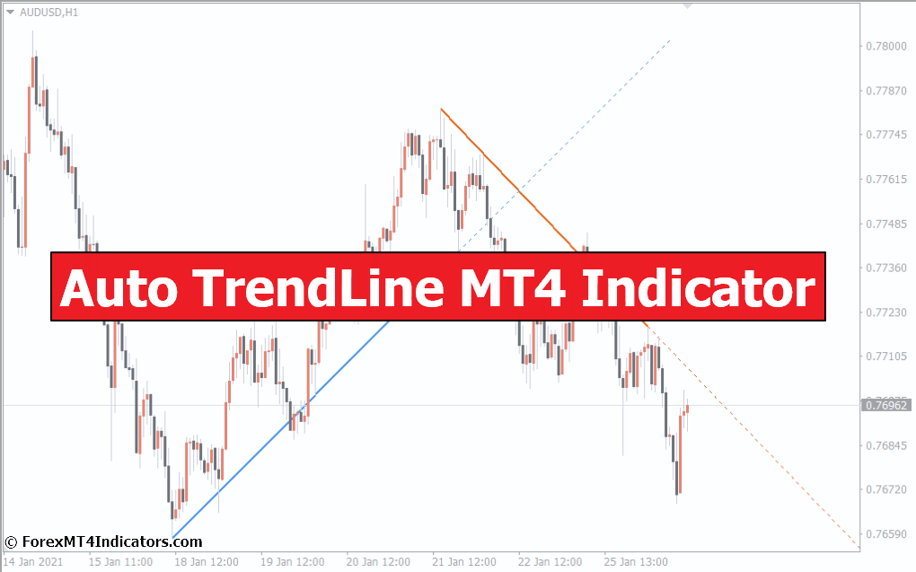 Auto TrendLine MT4 Indicator