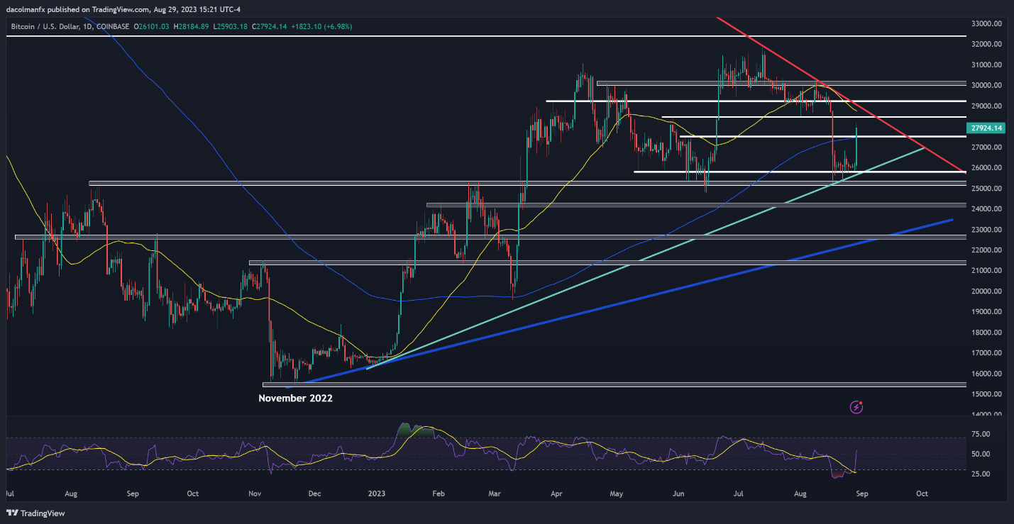 A screenshot of a computer screen  Description automatically generated