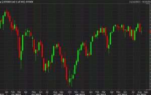 European equity close: Friday selling erases weekly gains