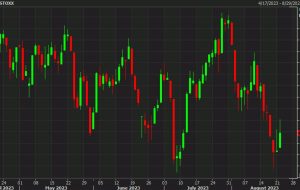 European equity close: Solid gains across the continent but well off the highs